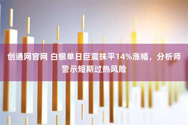 创通网官网 白银单日巨震抹平14%涨幅，分析师警示短期过热风险